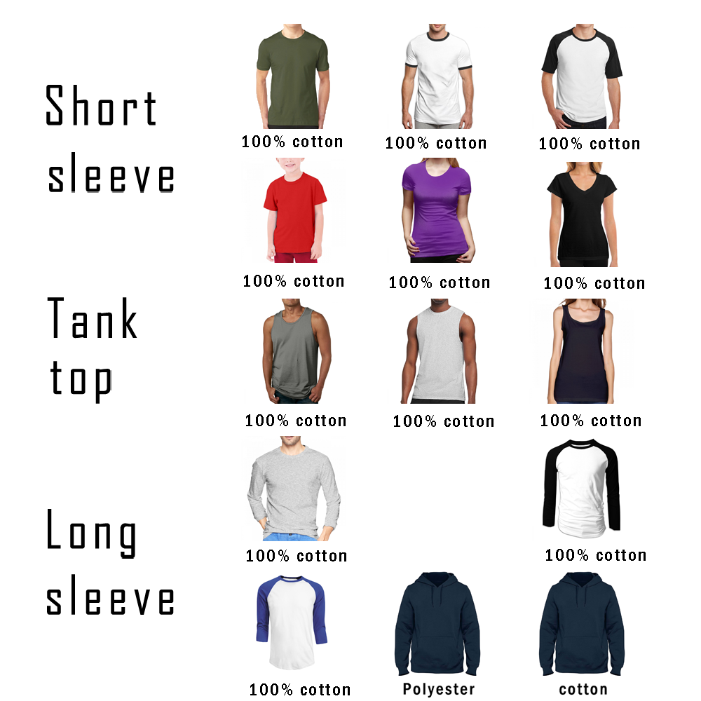 Skull T Shirt 6xl Cotton Cool  - Hobby Is Science recension och pris